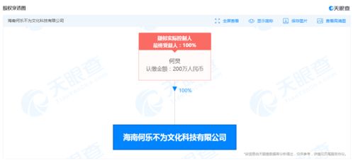 何炅于海南成立“何樂不為”新公司，布局網(wǎng)絡(luò)文化經(jīng)營