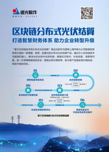 遠光軟件 分布式光伏結算創新方案入選2019世界計算機大會，引領區塊鏈技術應用浪潮