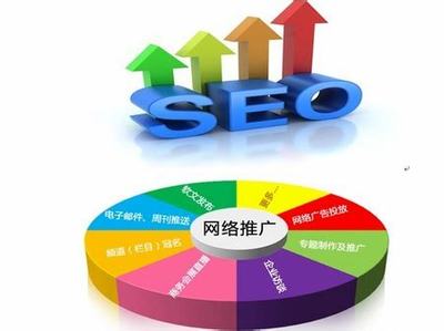 2024年12月焦點 如何高效找人進行網絡推廣與網站建設推廣全攻略