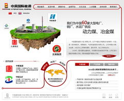 中昊能源 大連網站建設與推廣的全流程解析【完整項目版】